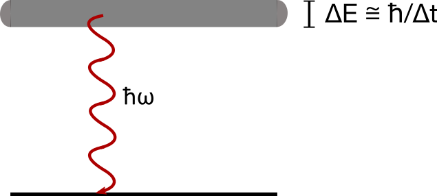 File:Linewidth.png