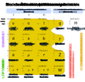 Thumbnail for version as of 15:18, 13 May 2026
