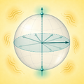 Thumbnail for version as of 16:38, 22 May 2026
