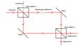 Thumbnail for version as of 15:09, 13 May 2026