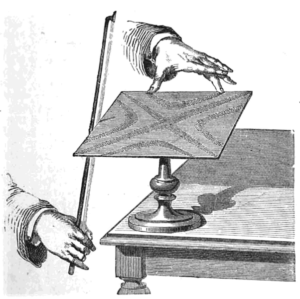 File:Bowing chladni plate.png