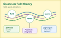Thumbnail for version as of 09:31, 24 May 2026
