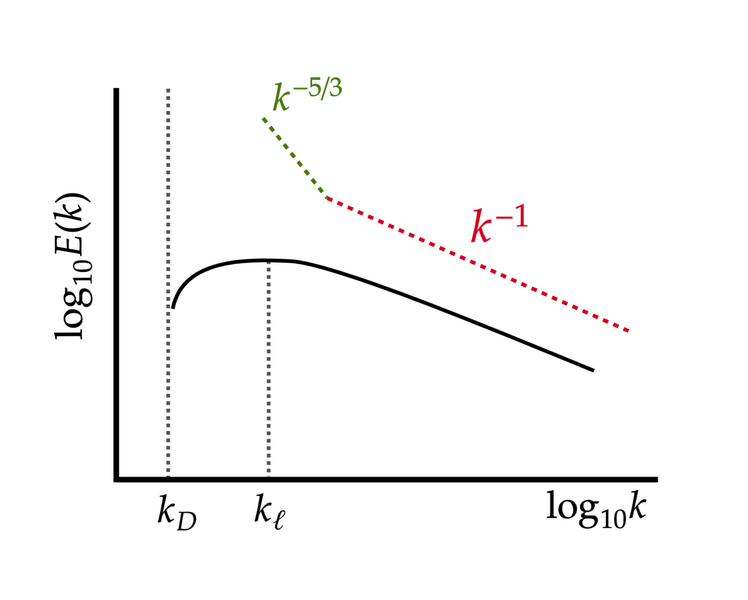 File:Vinen-in-qf.png