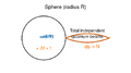 Thumbnail for version as of 16:54, 13 May 2026