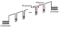 Thumbnail for version as of 15:09, 13 May 2026
