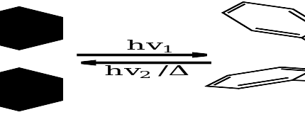 File:Anthracene Photodimerisation.svg
