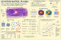 Thumbnail for version as of 15:09, 13 May 2026