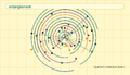 Thumbnail for version as of 08:22, 20 May 2026