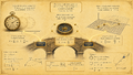 Thumbnail for version as of 21:51, 20 May 2026
