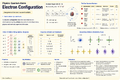 Thumbnail for version as of 15:09, 13 May 2026