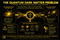 Thumbnail for version as of 15:09, 13 May 2026