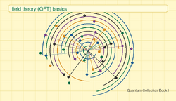 Quantum field theory: fields, particles, interactions, diagrams, and renormalization.