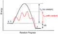 Thumbnail for version as of 15:09, 13 May 2026