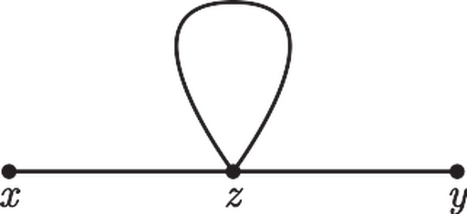 File:Phi-4 one-loop.svg
