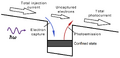 Thumbnail for version as of 15:09, 13 May 2026