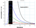 Thumbnail for version as of 15:18, 13 May 2026