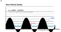 Thumbnail for version as of 15:18, 13 May 2026