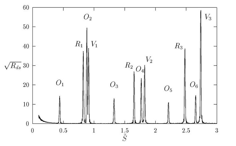 File:Bhevendk1.jpg