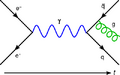 Thumbnail for version as of 15:18, 13 May 2026