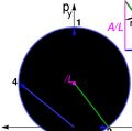 Thumbnail for version as of 15:18, 13 May 2026