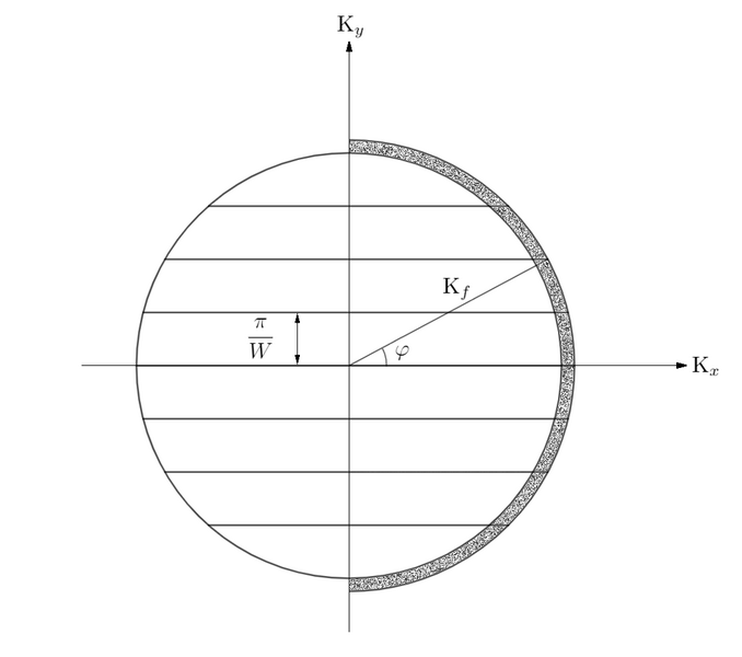 File:Net Current.png