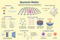 Thumbnail for version as of 15:09, 13 May 2026