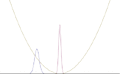 Thumbnail for version as of 15:09, 13 May 2026