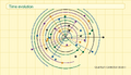 Thumbnail for version as of 08:22, 20 May 2026