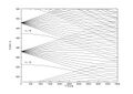 Thumbnail for version as of 15:09, 13 May 2026
