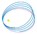 Thumbnail for version as of 15:18, 13 May 2026