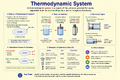 Thumbnail for version as of 15:09, 13 May 2026