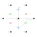 Thumbnail for version as of 15:18, 13 May 2026