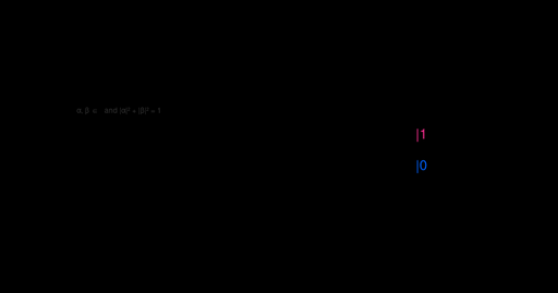 File:Quantum superposition light.svg