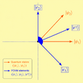 Thumbnail for version as of 15:09, 13 May 2026