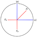 Thumbnail for version as of 15:18, 13 May 2026