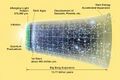 Thumbnail for version as of 15:09, 13 May 2026