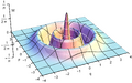Thumbnail for version as of 15:09, 13 May 2026