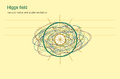 Thumbnail for version as of 21:36, 19 May 2026