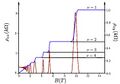 Thumbnail for version as of 15:09, 13 May 2026