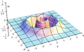 Thumbnail for version as of 15:09, 13 May 2026