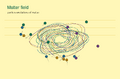 Thumbnail for version as of 21:36, 19 May 2026