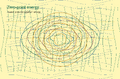 Thumbnail for version as of 22:02, 19 May 2026