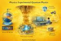 Thumbnail for version as of 15:09, 13 May 2026