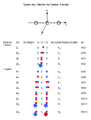 Thumbnail for version as of 15:18, 13 May 2026