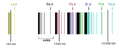 Thumbnail for version as of 15:18, 13 May 2026