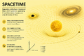 Thumbnail for version as of 15:09, 13 May 2026
