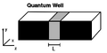 Thumbnail for version as of 15:18, 13 May 2026