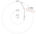 Thumbnail for version as of 15:09, 13 May 2026