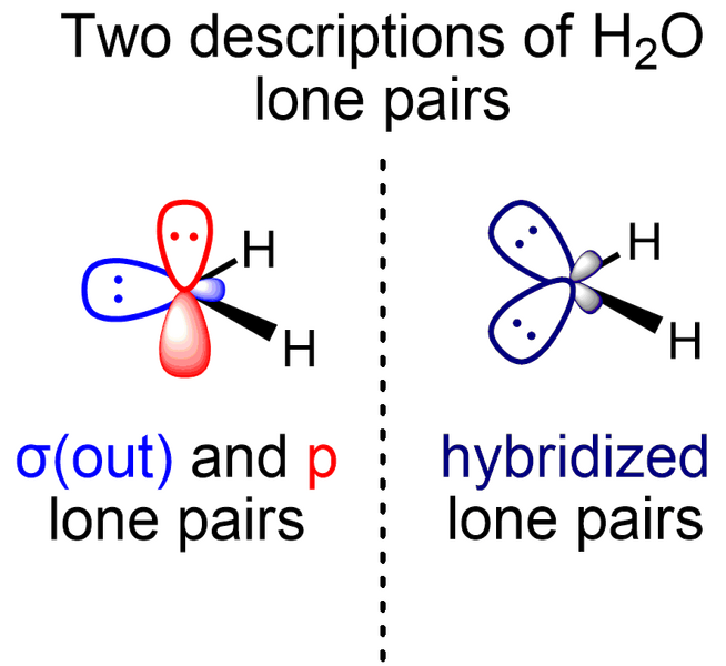 File:H2O lone pairs two descriptions.png