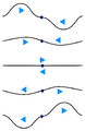 Thumbnail for version as of 15:18, 13 May 2026